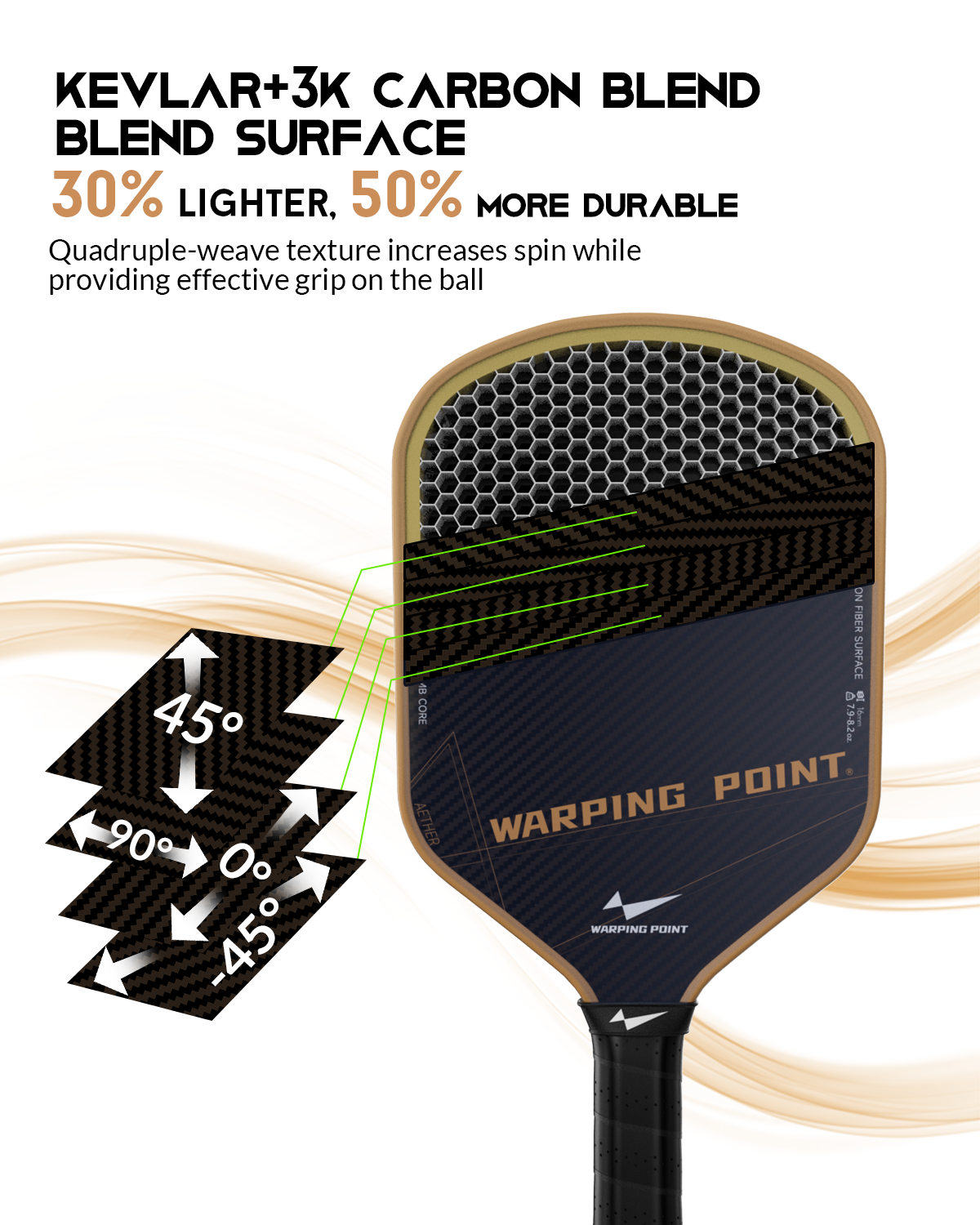 Warping Point Aether Hybrid Kevlar Carbon Fiber 16mm Pickleball Paddles, New 10mm Wide Honeycomb Core with Thermoformed Unibody Pickle Ball Racket, Lightweight Design, High Spin & Control