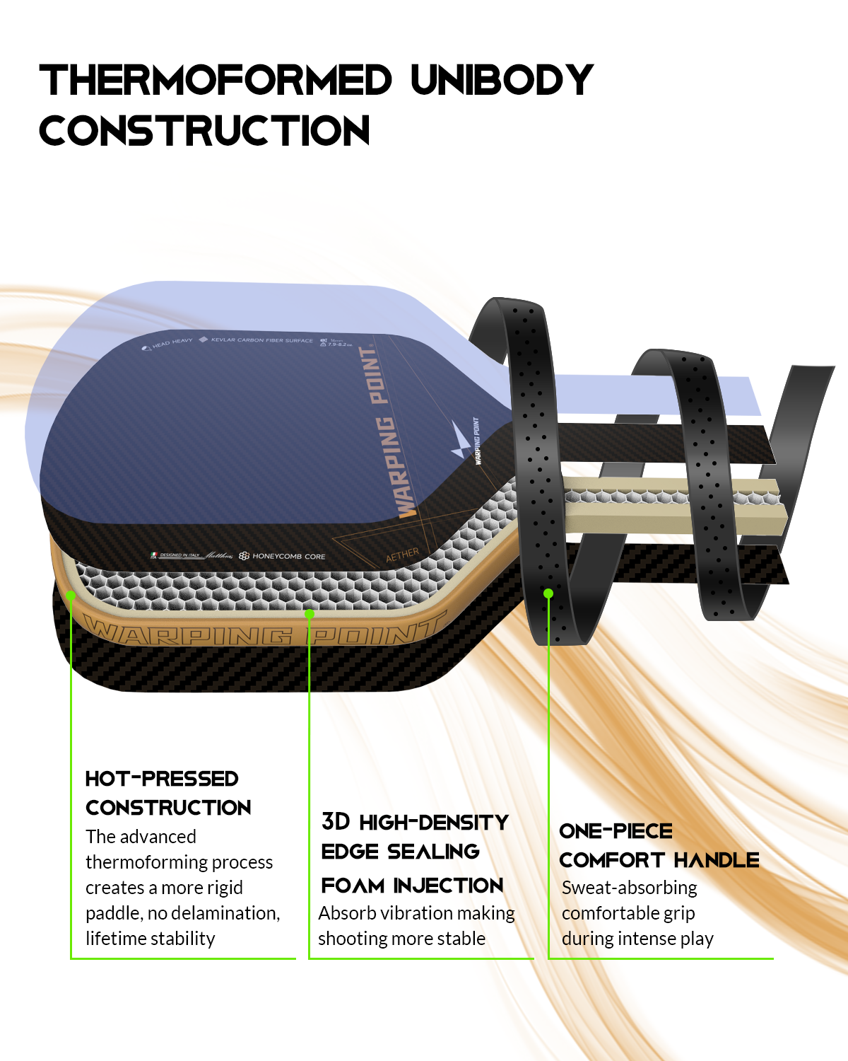 Warping Point Aether Hybrid Kevlar Carbon Fiber 16mm Pickleball Paddles, New 10mm Wide Honeycomb Core with Thermoformed Unibody Pickle Ball Racket, Lightweight Design, High Spin & Control