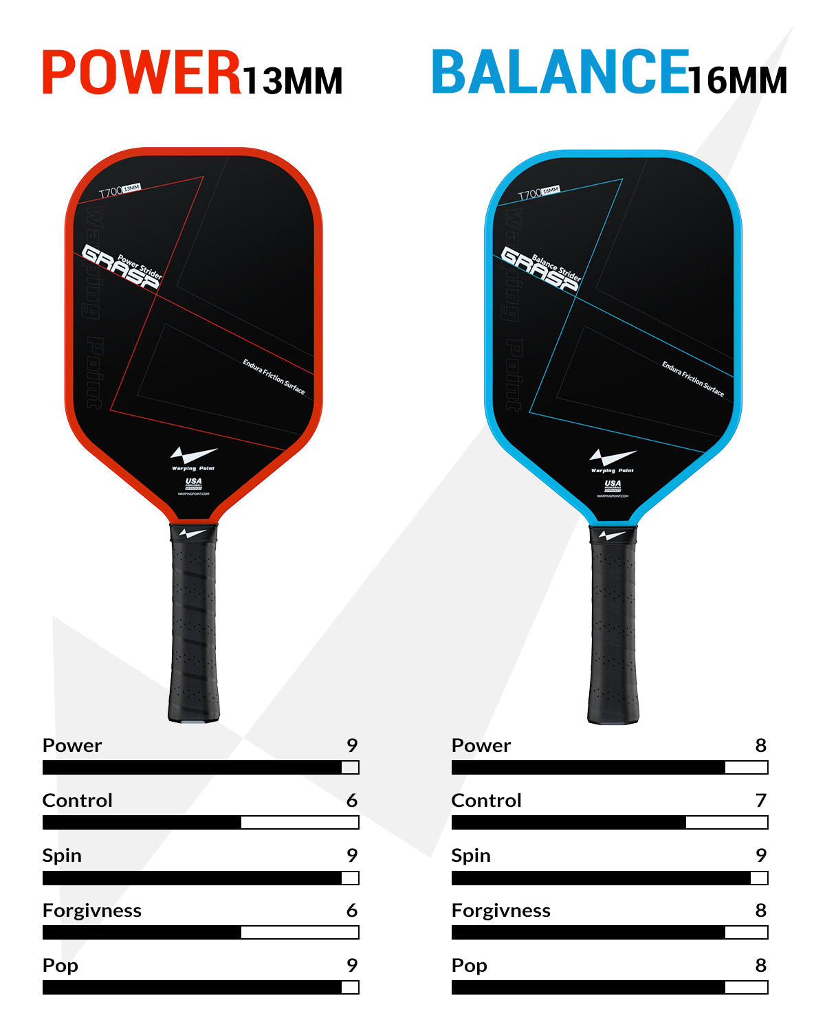 GRASP POWER PICKLEBALL PADDLE