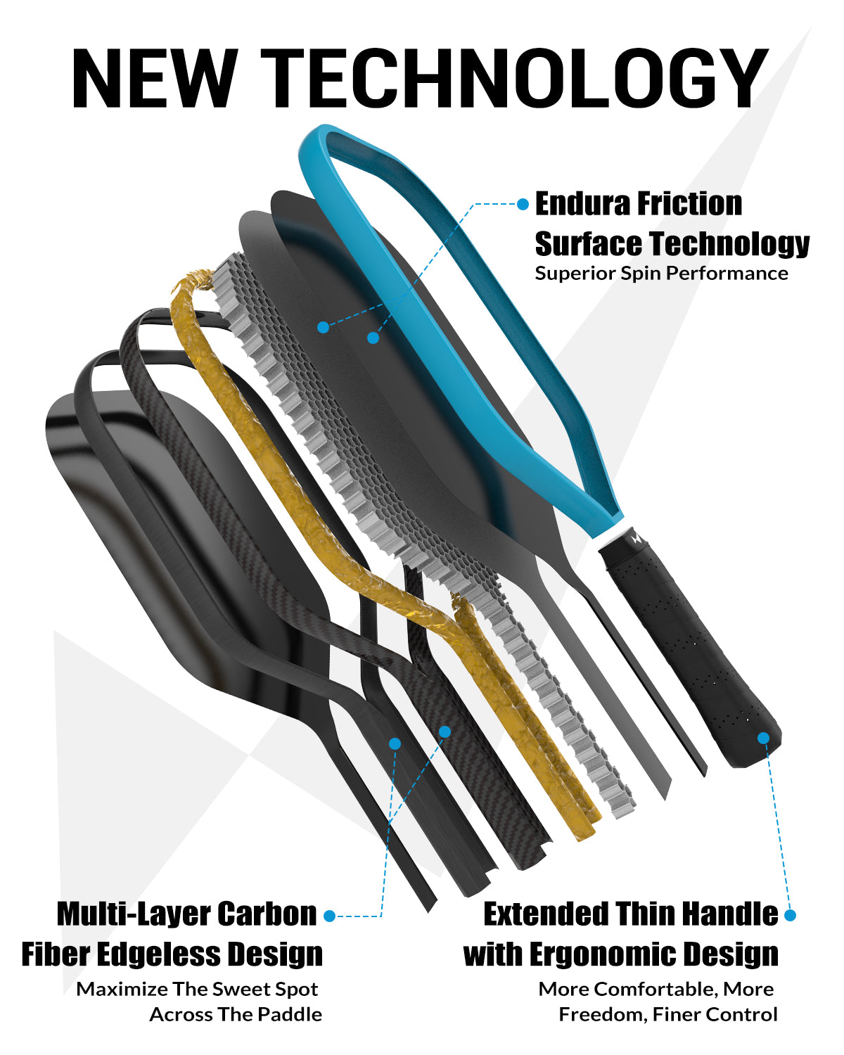 GRASP BALANCE PICKLEBALL PADDLE