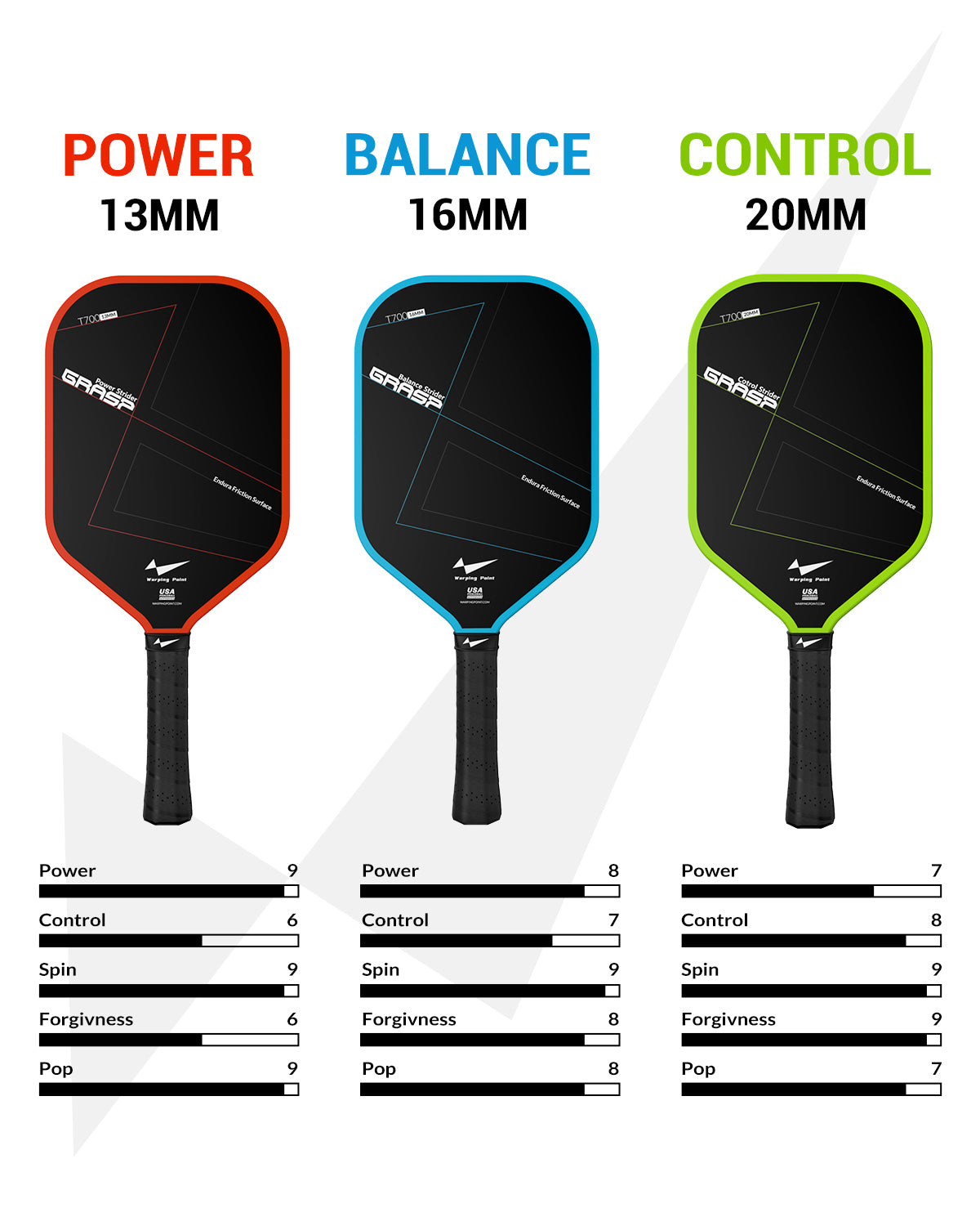 GRASP CONTROL PICKLEBALL PADDLE