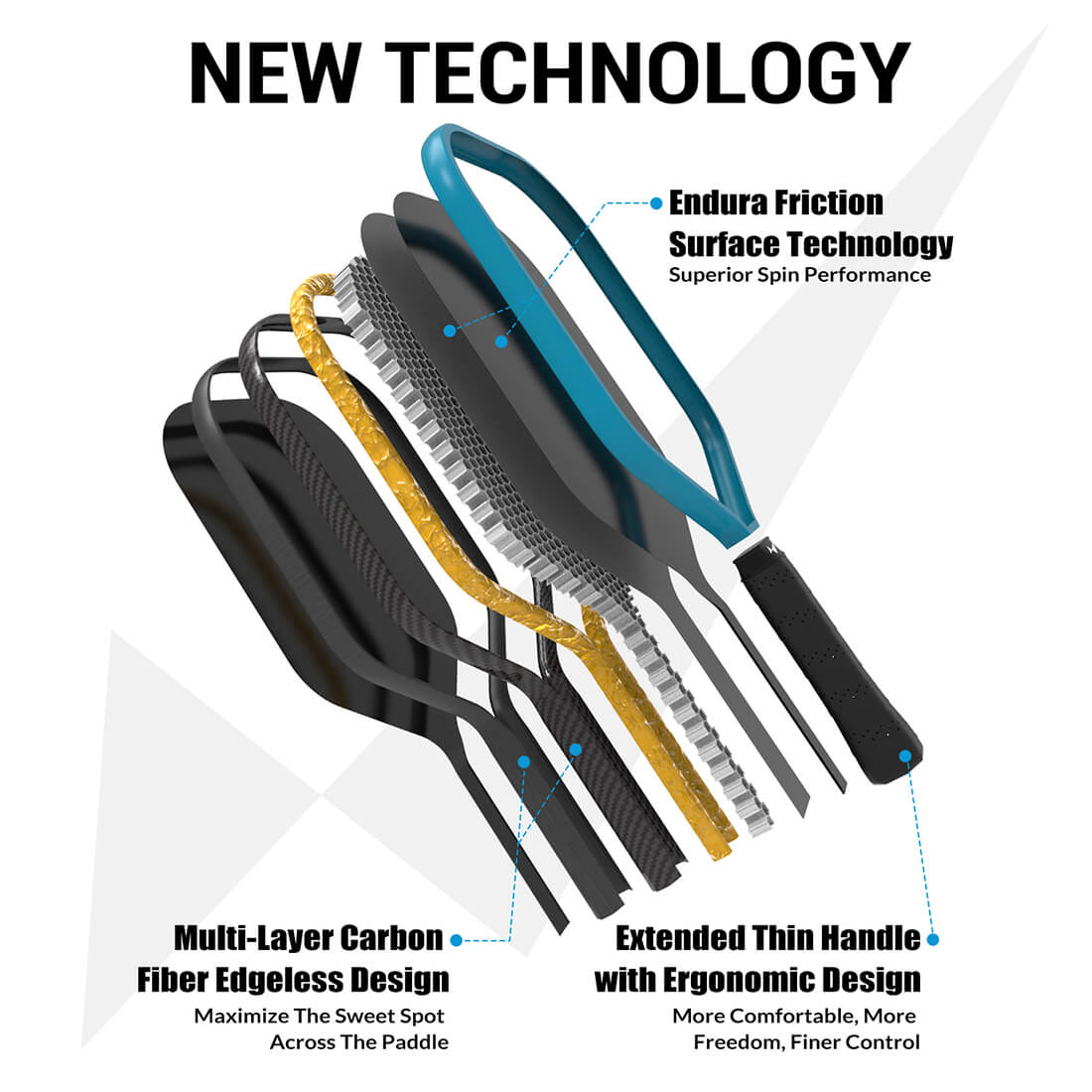 Grasp Pickleball Paddle - 16mm