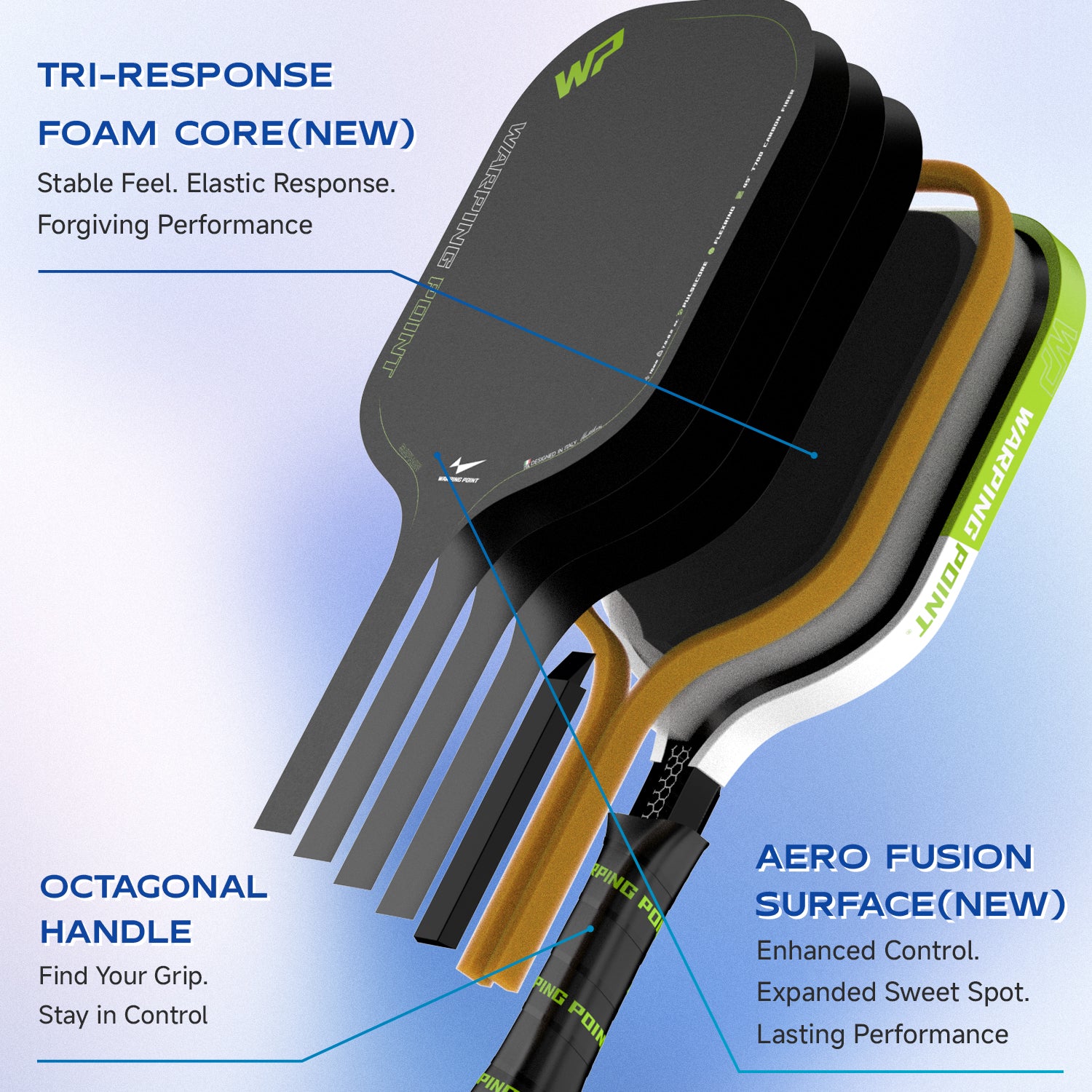 Sophon Pickleball Paddle - Wide Body