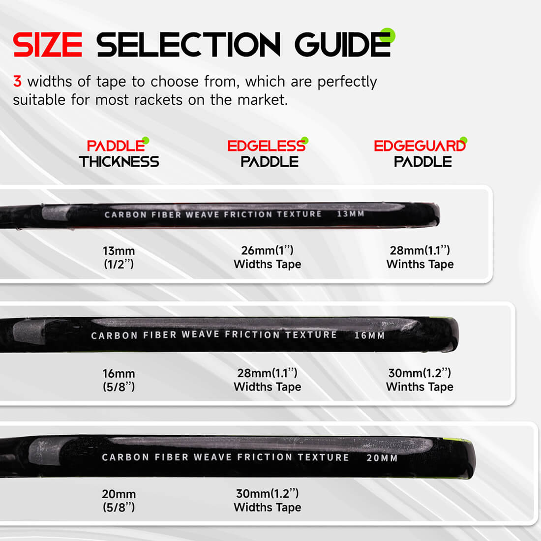 Pickleball Paddle Protection Tape