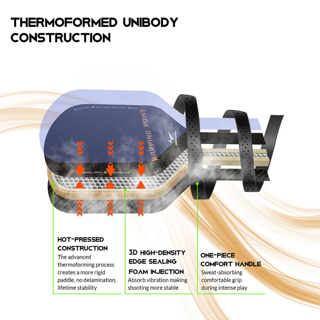 Aether Pickleball Paddle - Hybrid