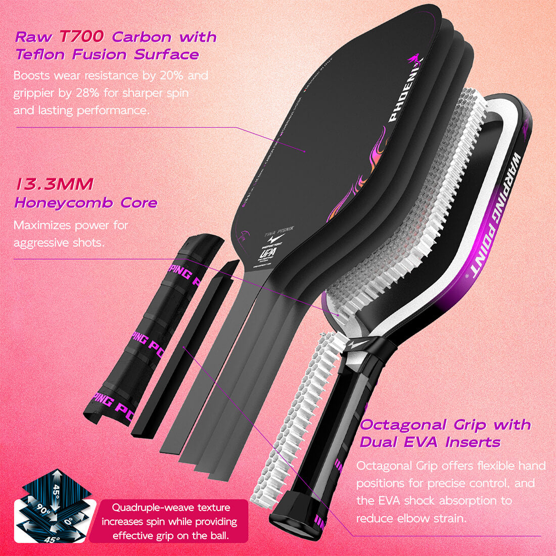Phoenix Pickleball Paddle - 13.3MM
