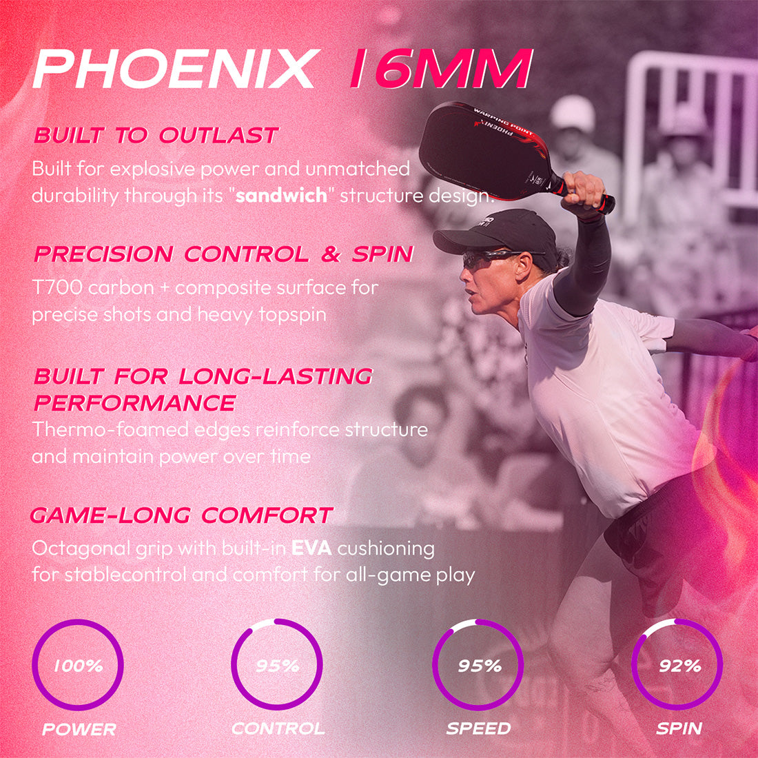 Phoenix Pickleball Paddle - 16MM