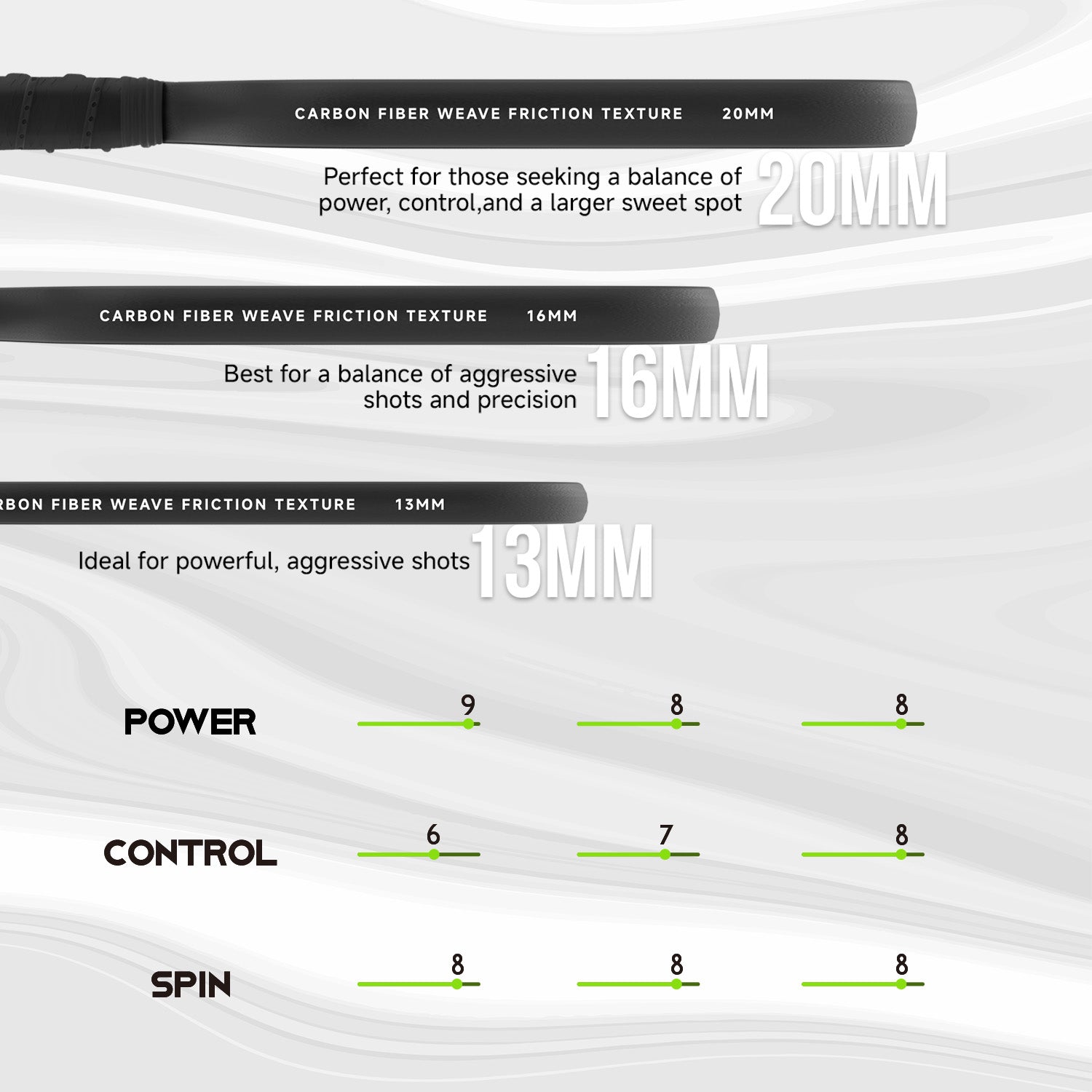great power control and spin