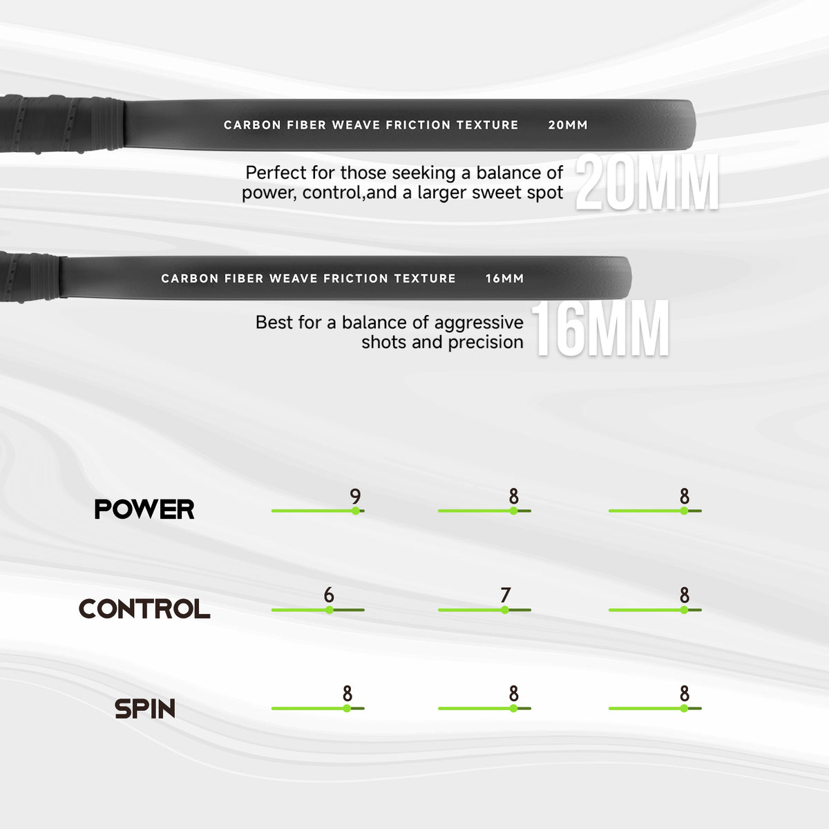 each paddle specifications for power, control, and spin