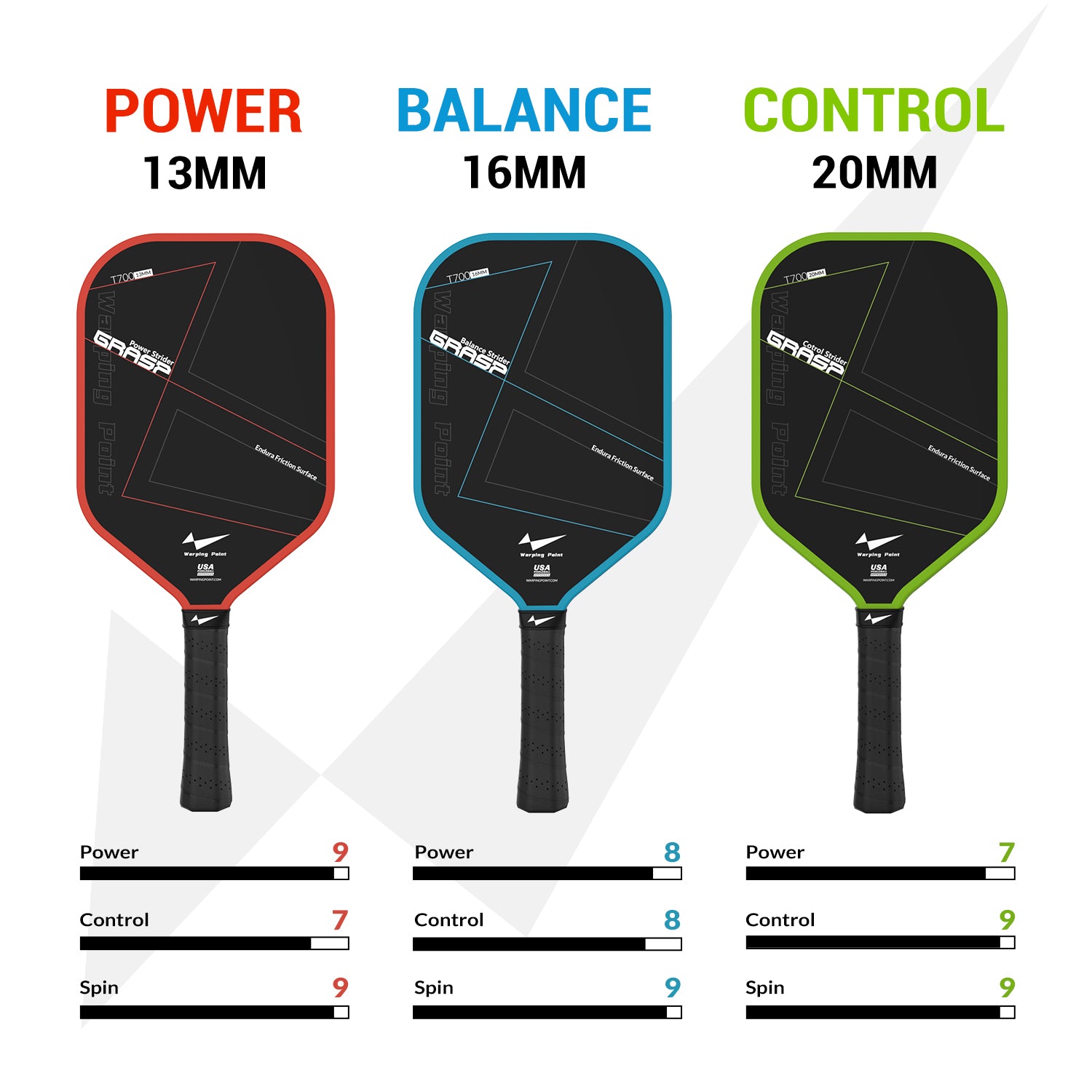 20mm high control pickleball paddle