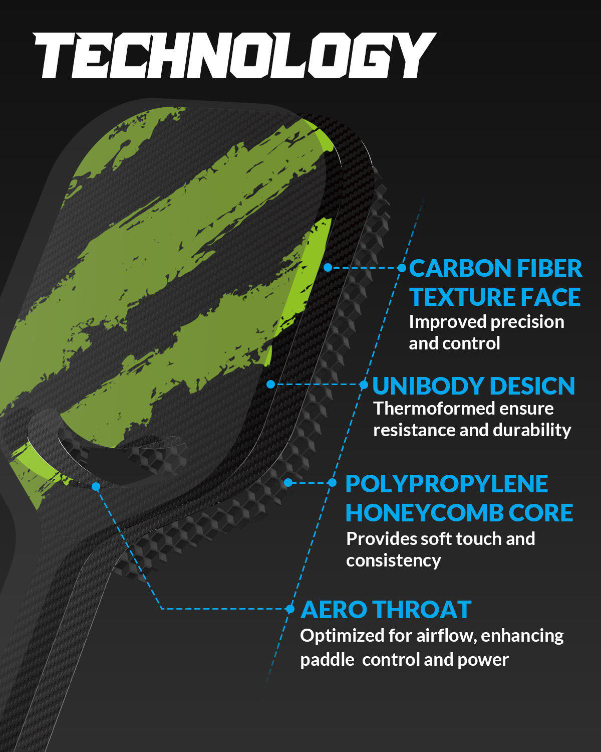 ASCENT CONTROL PICKELBALL PADDLE