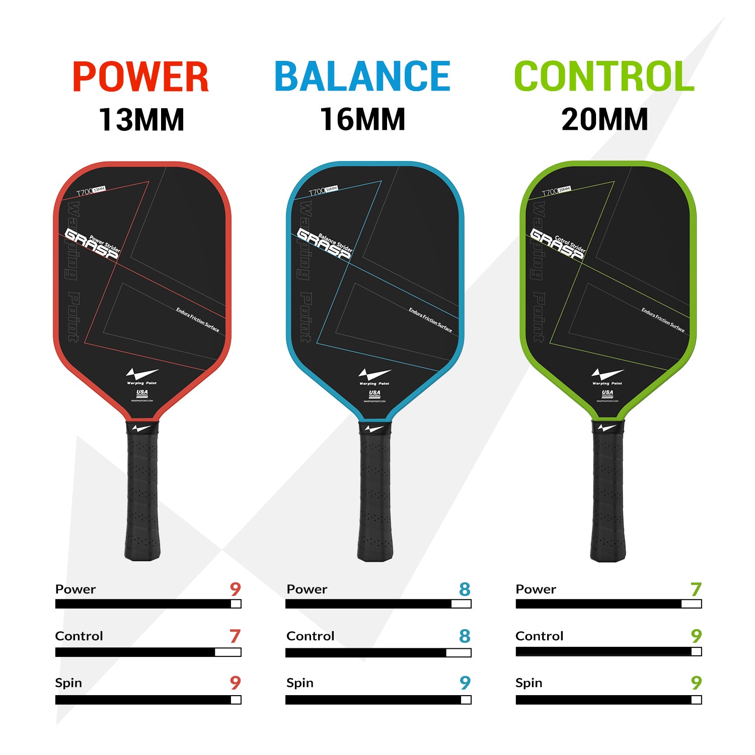 GRASP BALANCE PICKLEBALL PADDLE